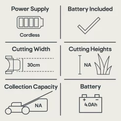 Mountfield Freedom100 Typhoon 30 Li Kit Cordless 20V Hover Lawnmower 10 Mountfield Freedom100 Typhoon 30 Li Kit Cordless 20V Hover Lawnmower -Hozelock Shop mountfield freedom100 typhoon 30 li kit cordless 20v hover lawnmower8008984854864 01t EN bq