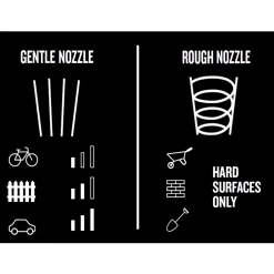 Nilfisk C140 Corded Pressure Washer 1.8kW Core 140-6 Power Control P 128471307 -Hozelock Shop nilfisk c140 corded pressure washer 1 8kw core 140 6 power control p 1284713075715492235865 45c bq